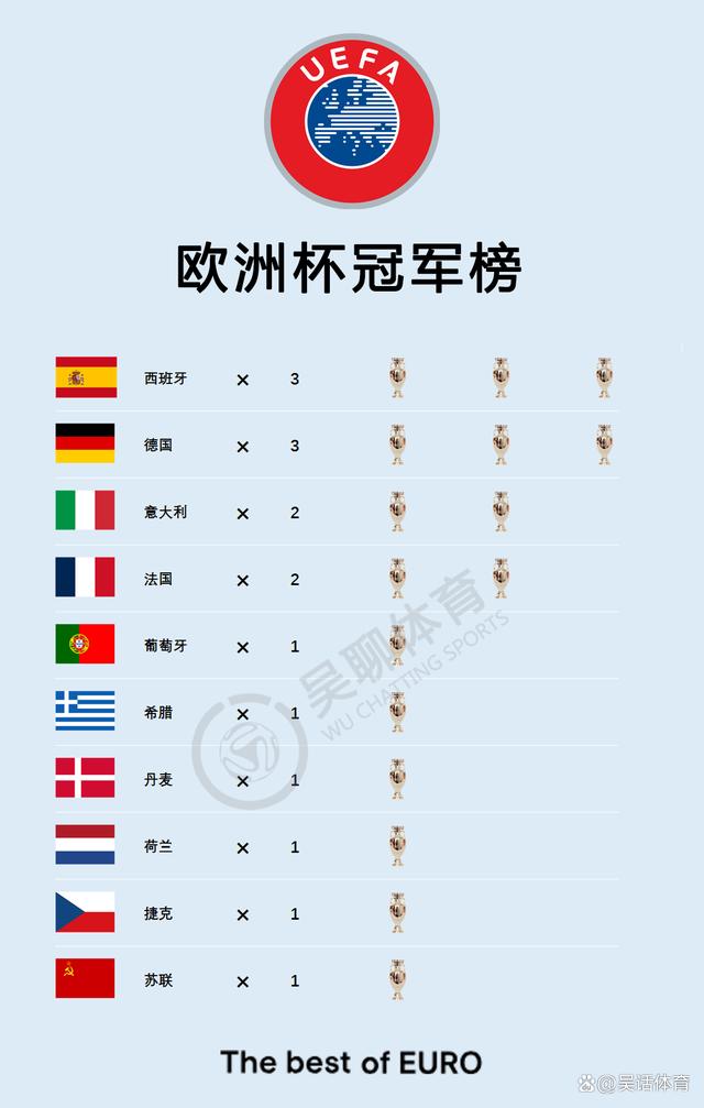 安博体育官网-几内亚队惊险逆转比赛，成功晋级欧洲杯四强的简单介绍
