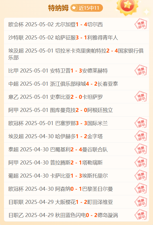 中超爆冷大战：豪强不敌弱旅的简单介绍